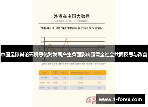 中国足球舆论环境恶化对发展产生负面影响亟需全社会共同反思与改善