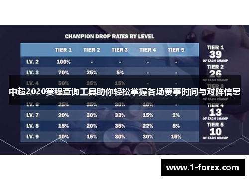 中超2020赛程查询工具助你轻松掌握各场赛事时间与对阵信息